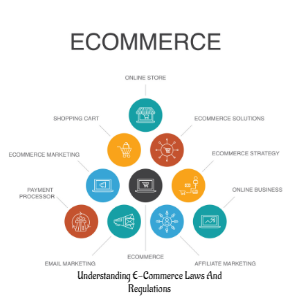 Understanding E-Commerce Laws And Regulations