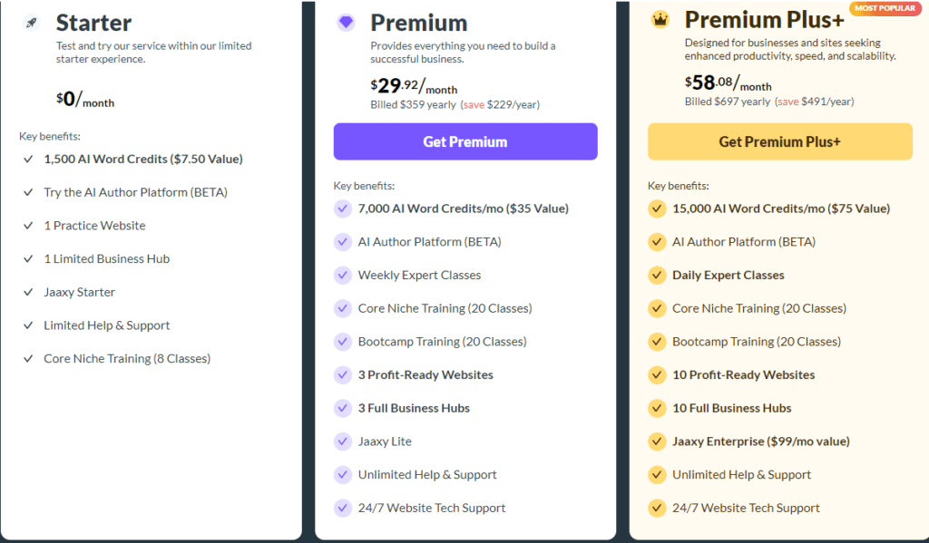 WA review, scam or not. Price list for various level at WA