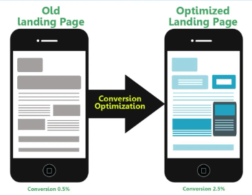 illustration of 2 different landing pages.