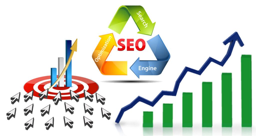 Image showing growth in traffic with SEO